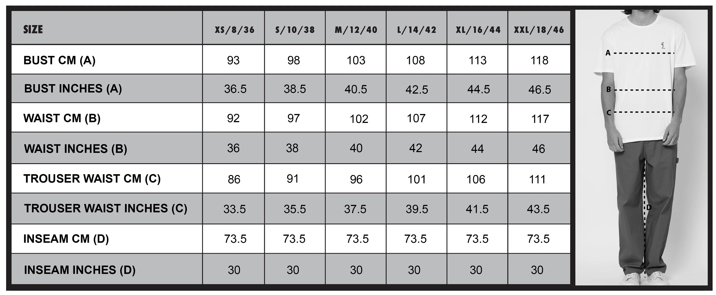 Fix Your Sizing Information