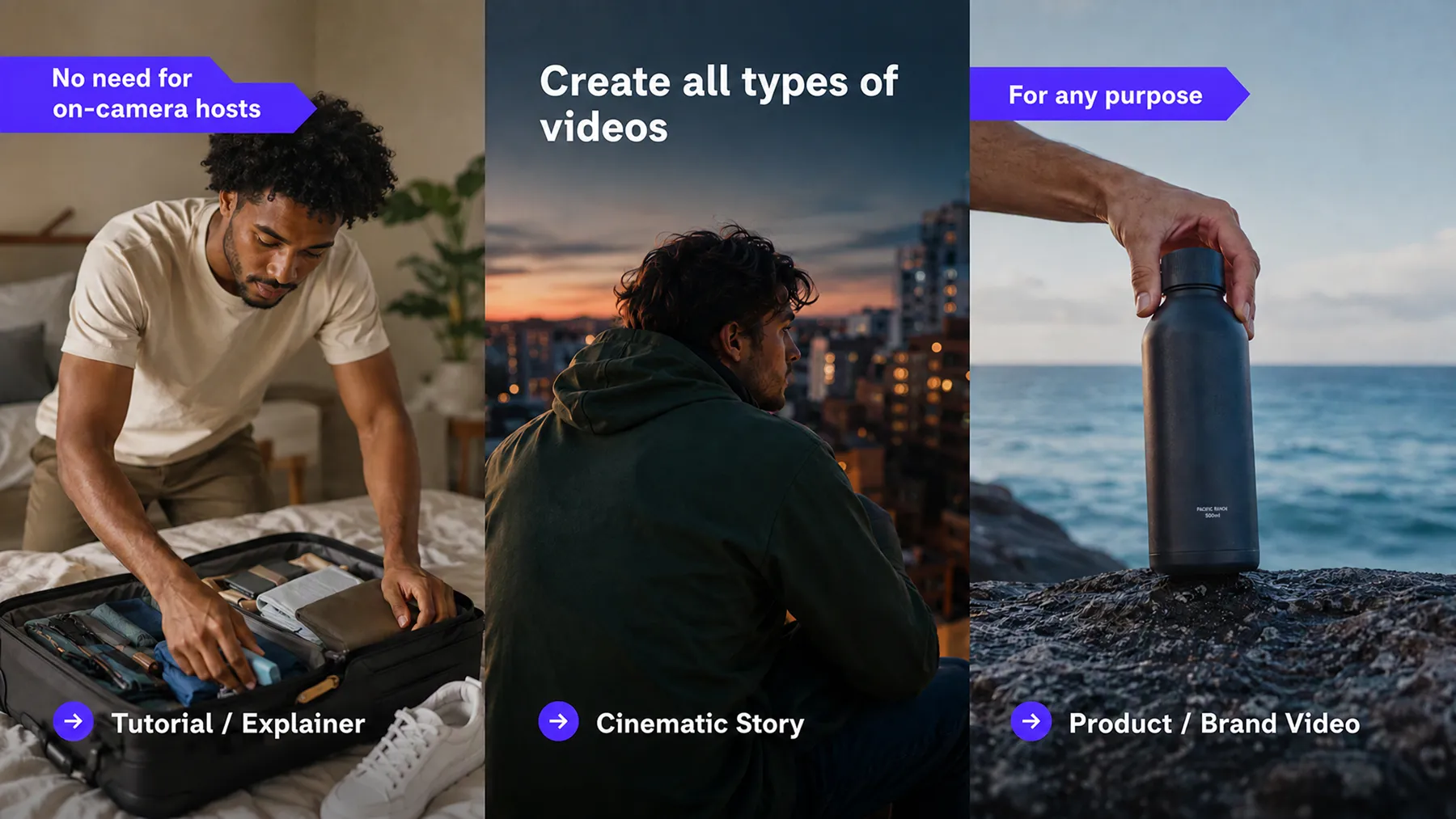 RoboNeo AI Video Generator for Multiple Uses
