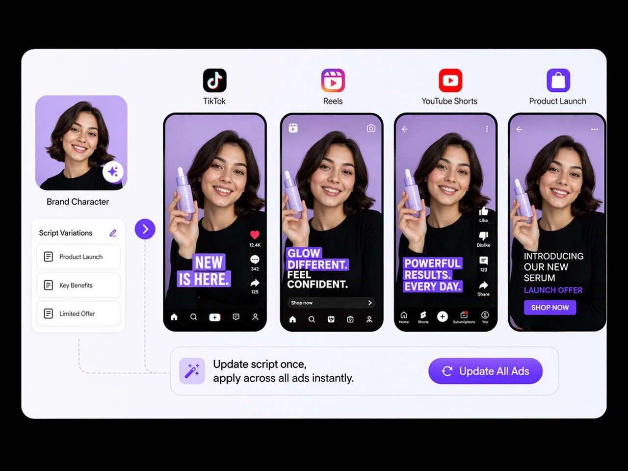 Uses Cases 3