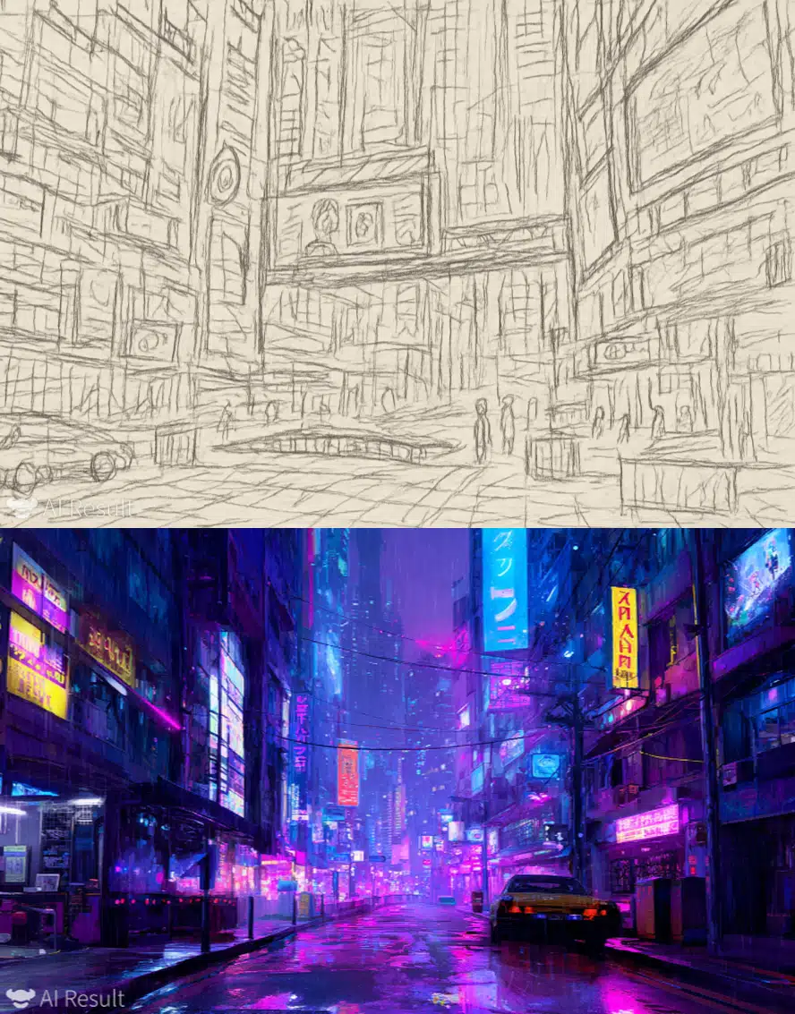 transform your image into anime