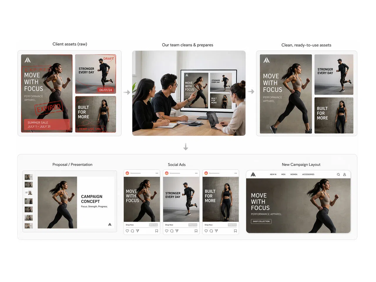 Cleaned marketing assets reused across campaigns