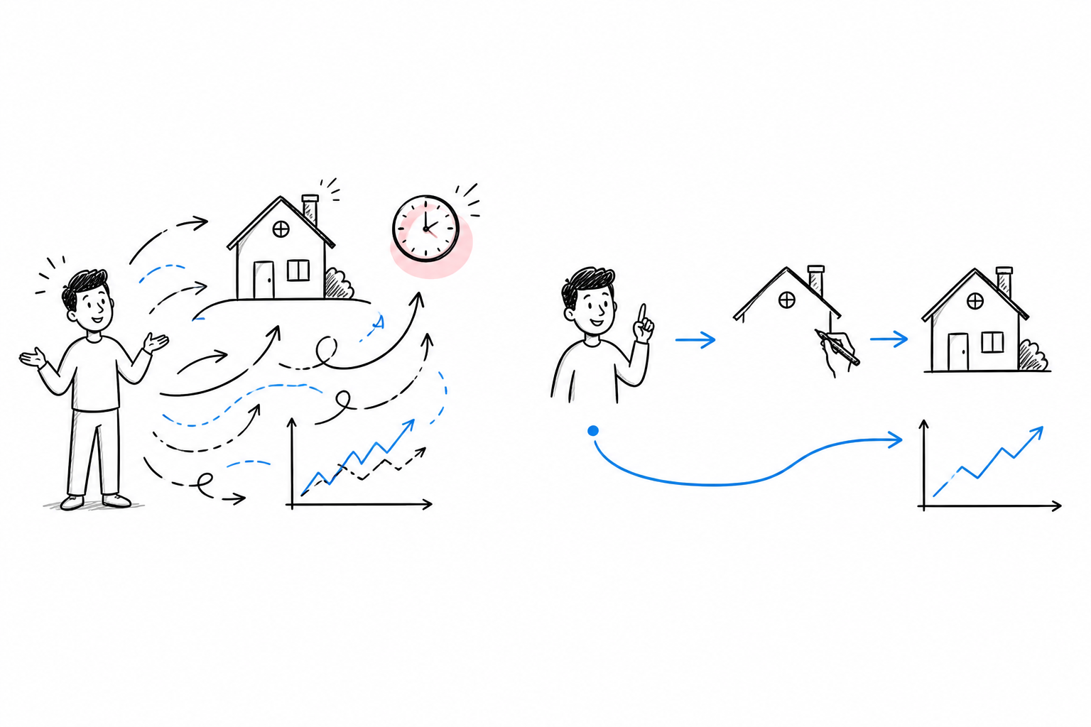 RoboNeo AI doodle video generator workflow