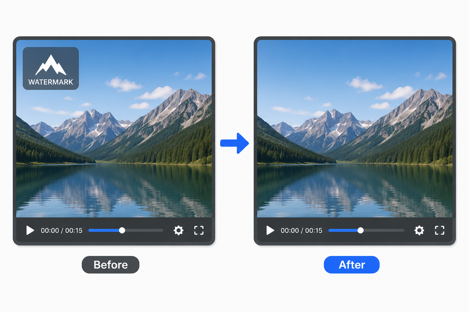 RoboNeo AI Video Watermark Remover