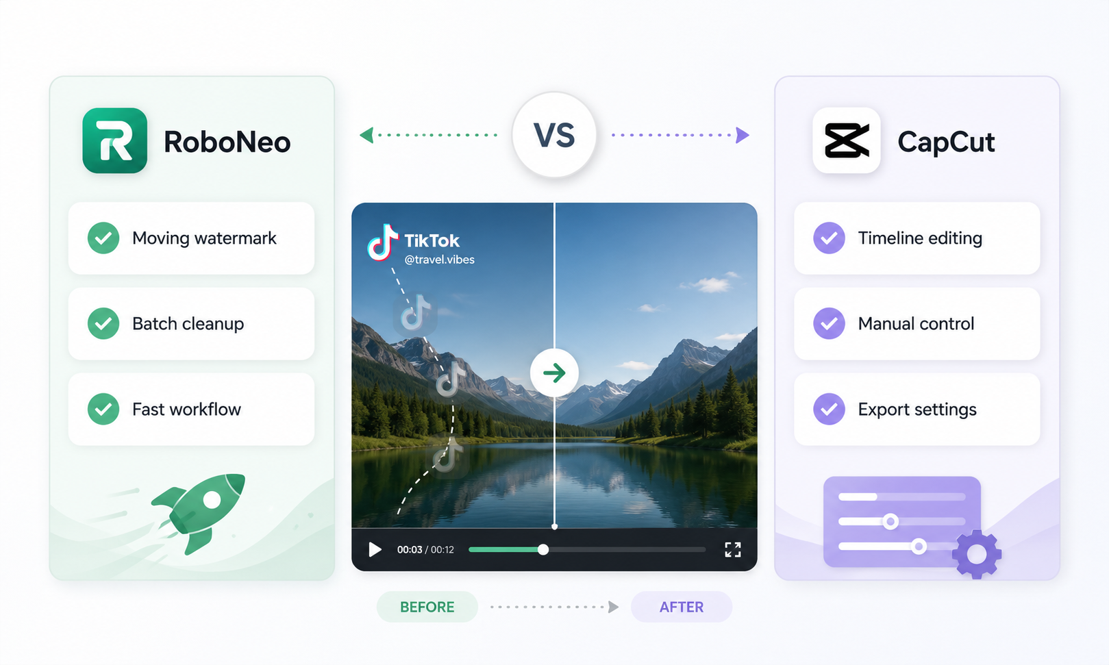 RoboNeo vs CapCut AI watermark remover