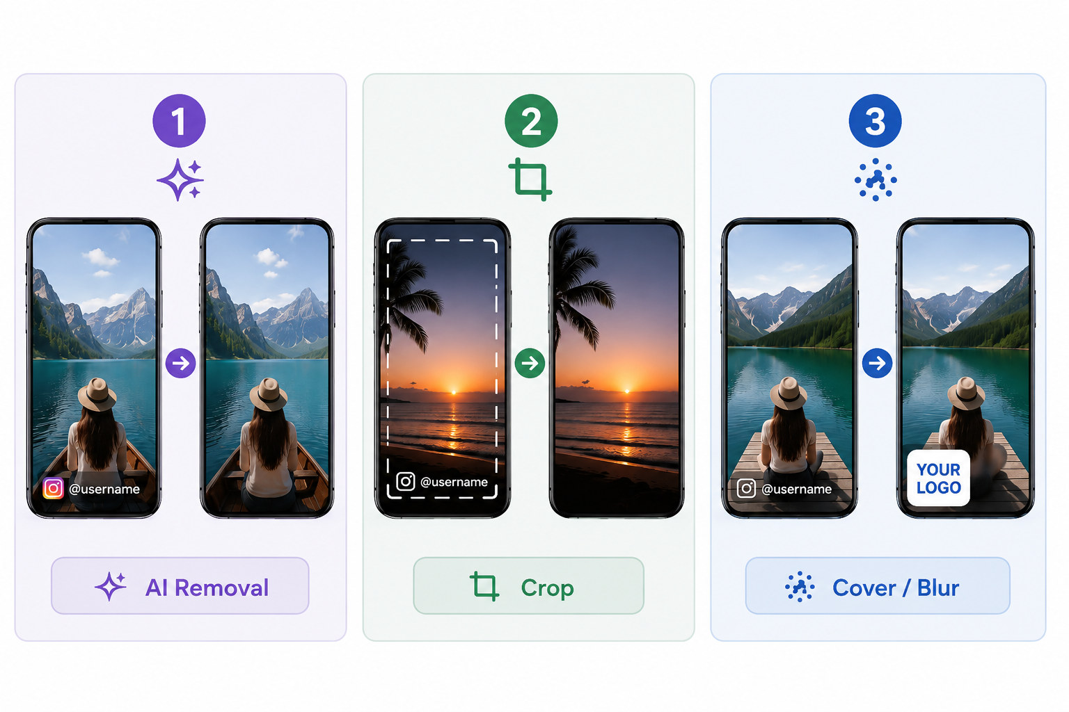 RoboNeo Instagram watermark remover methods