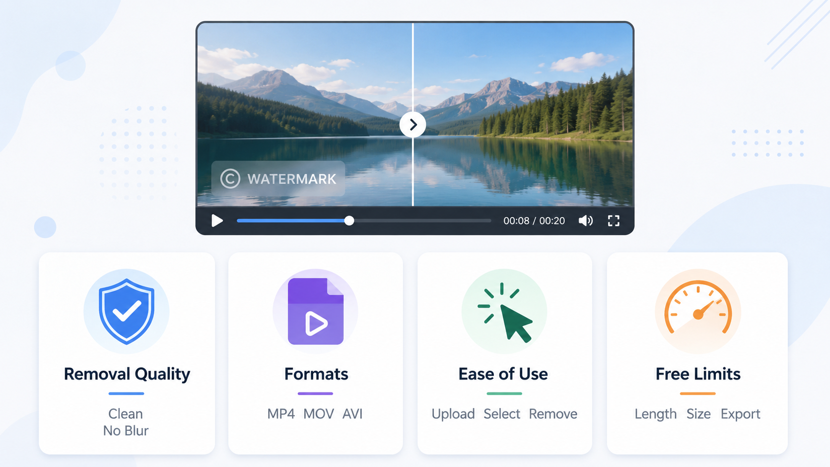 RoboNeo AI Video Watermark Remover