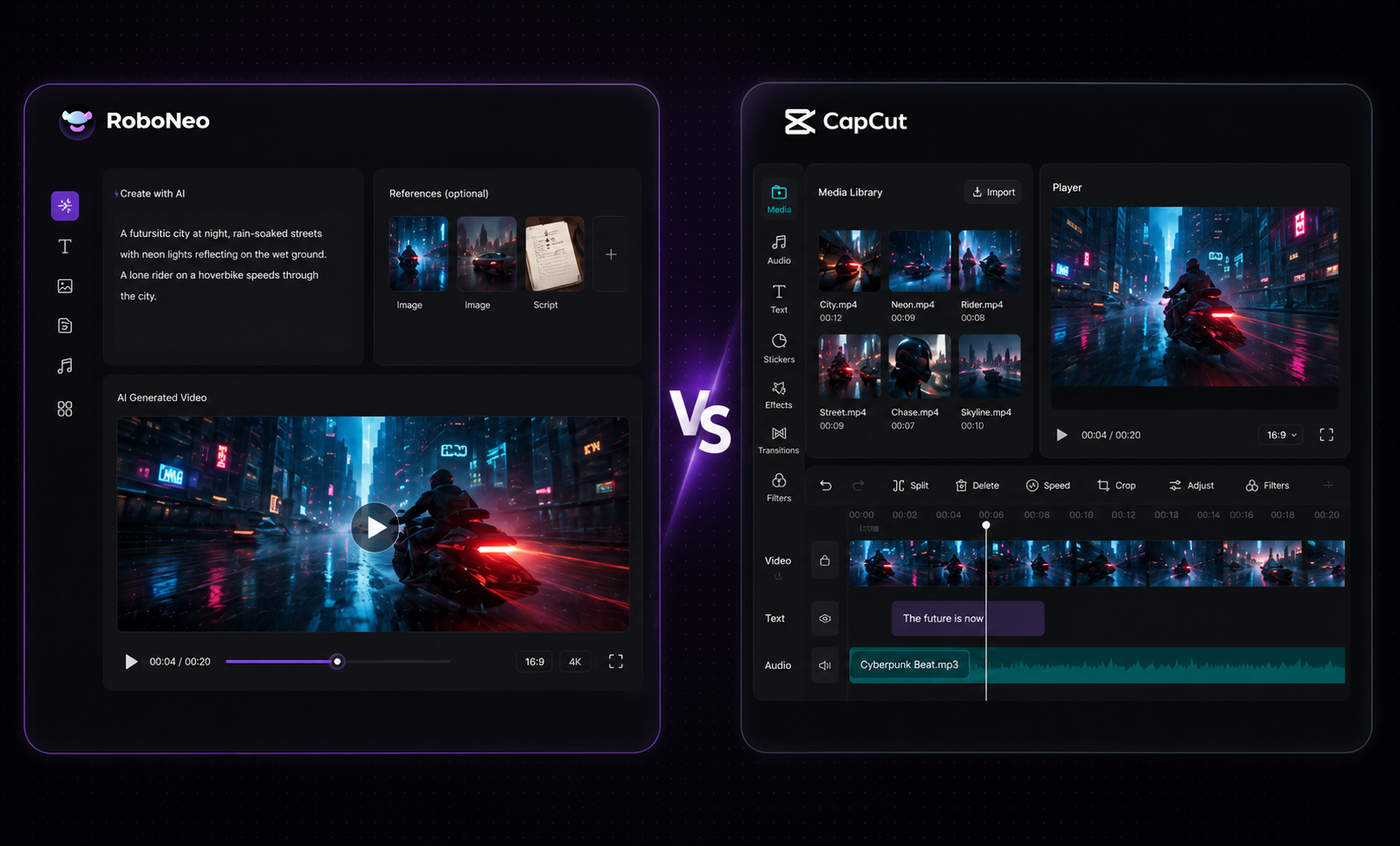RoboNeo vs CapCut AI video editor