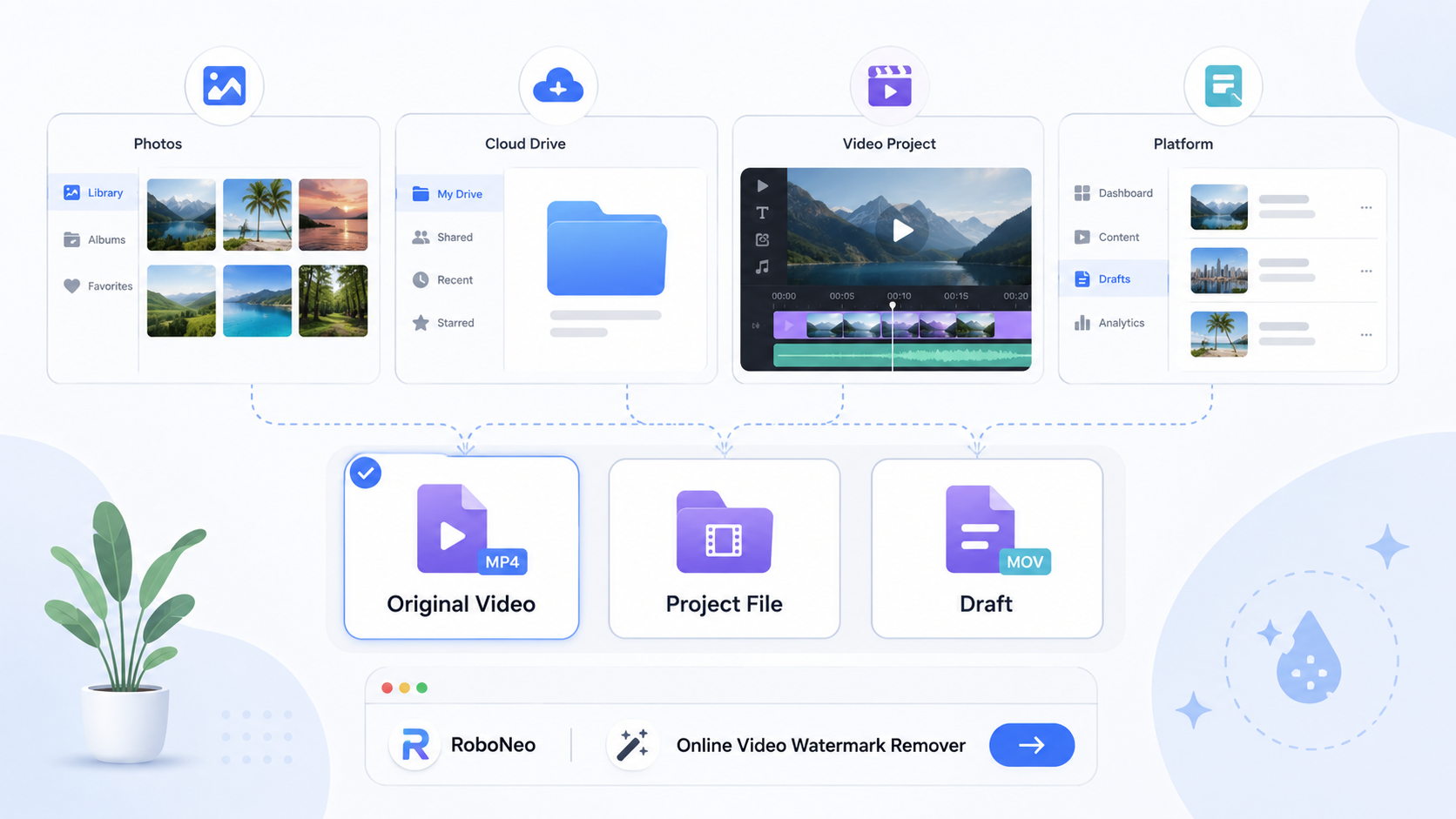 RoboNeo Online Video Watermark Remover