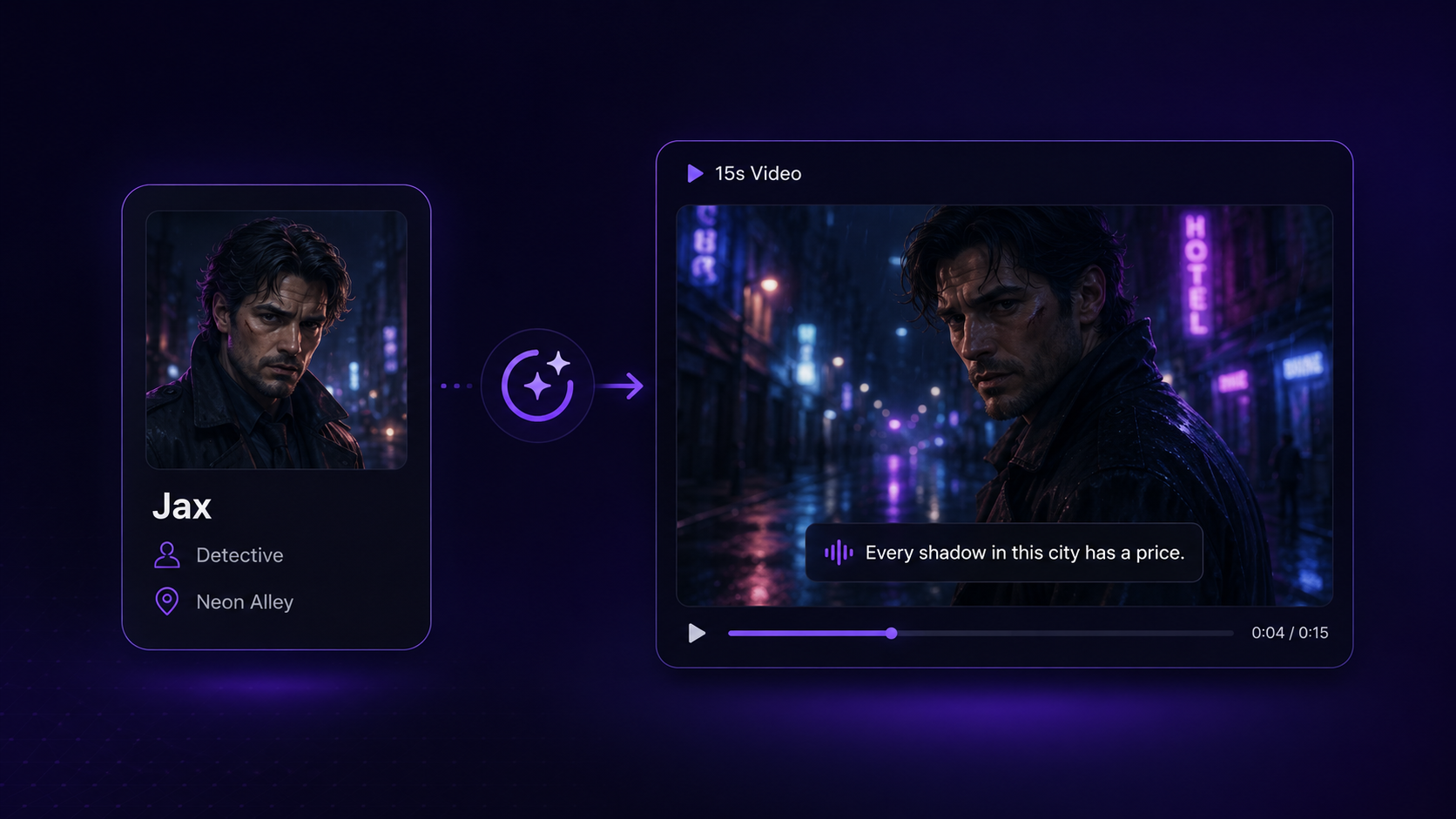 RoboNeo AI character story video generator
