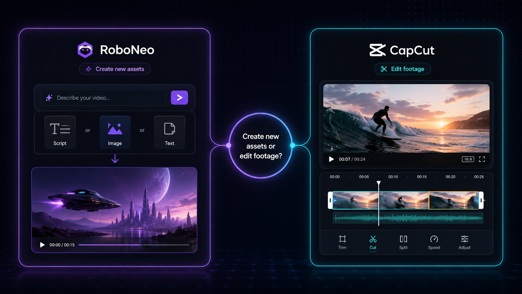 RoboNeo vs CapCut AI video tools