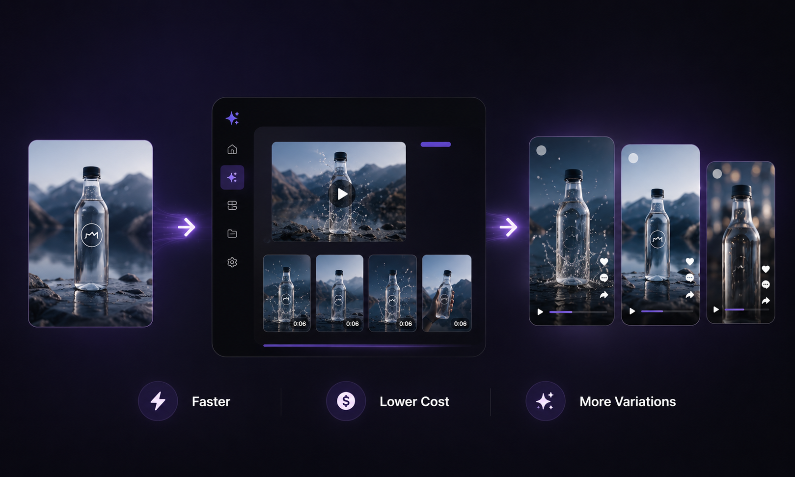 AI product video variations tool