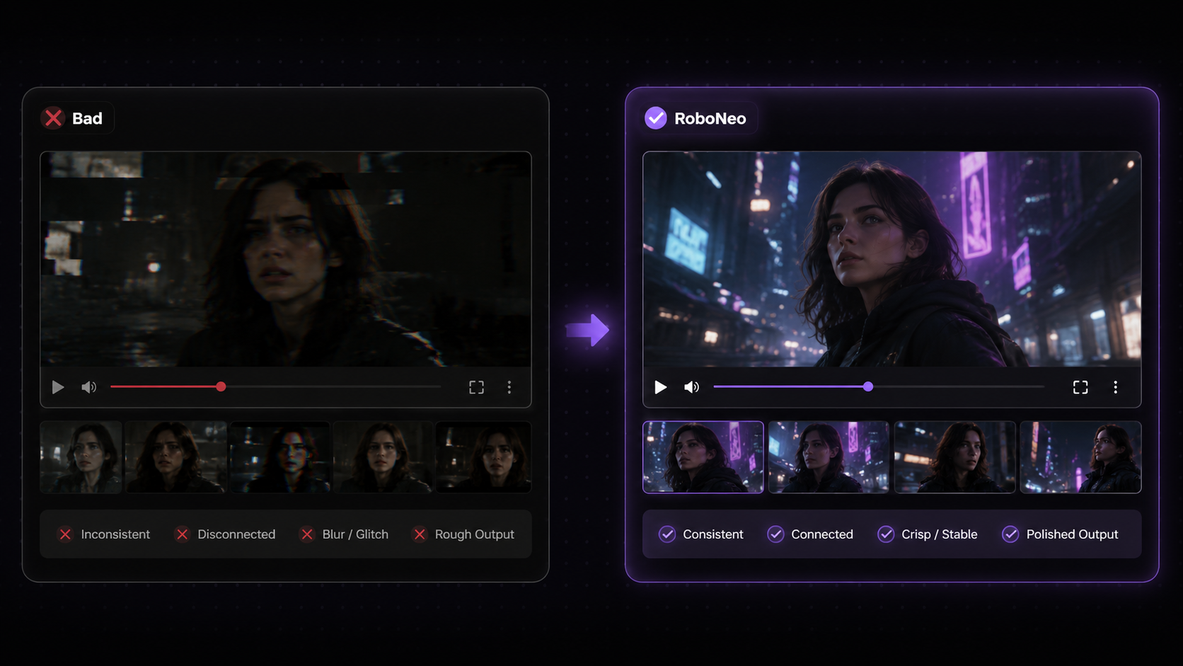 RoboNeo AI video generator quality test