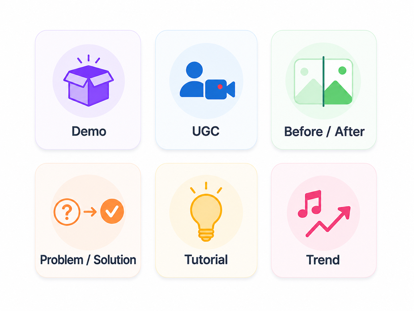 RoboNeo AI video generator templates