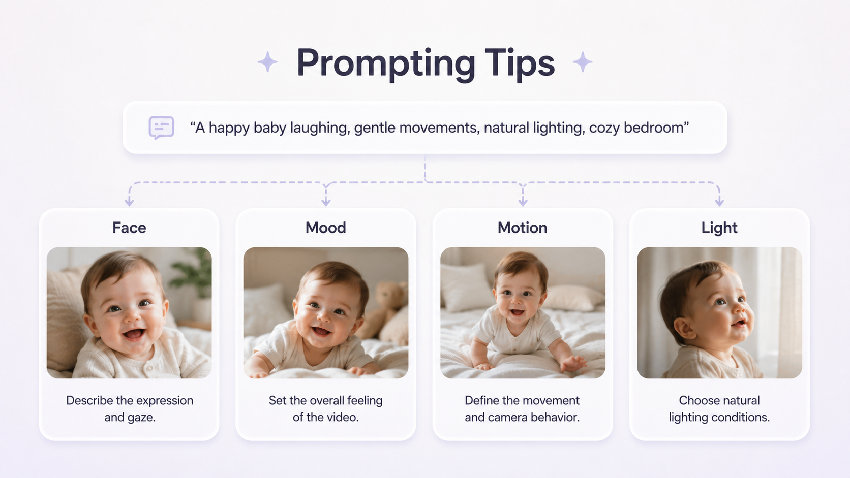 AI Baby Video: Prompt tips
