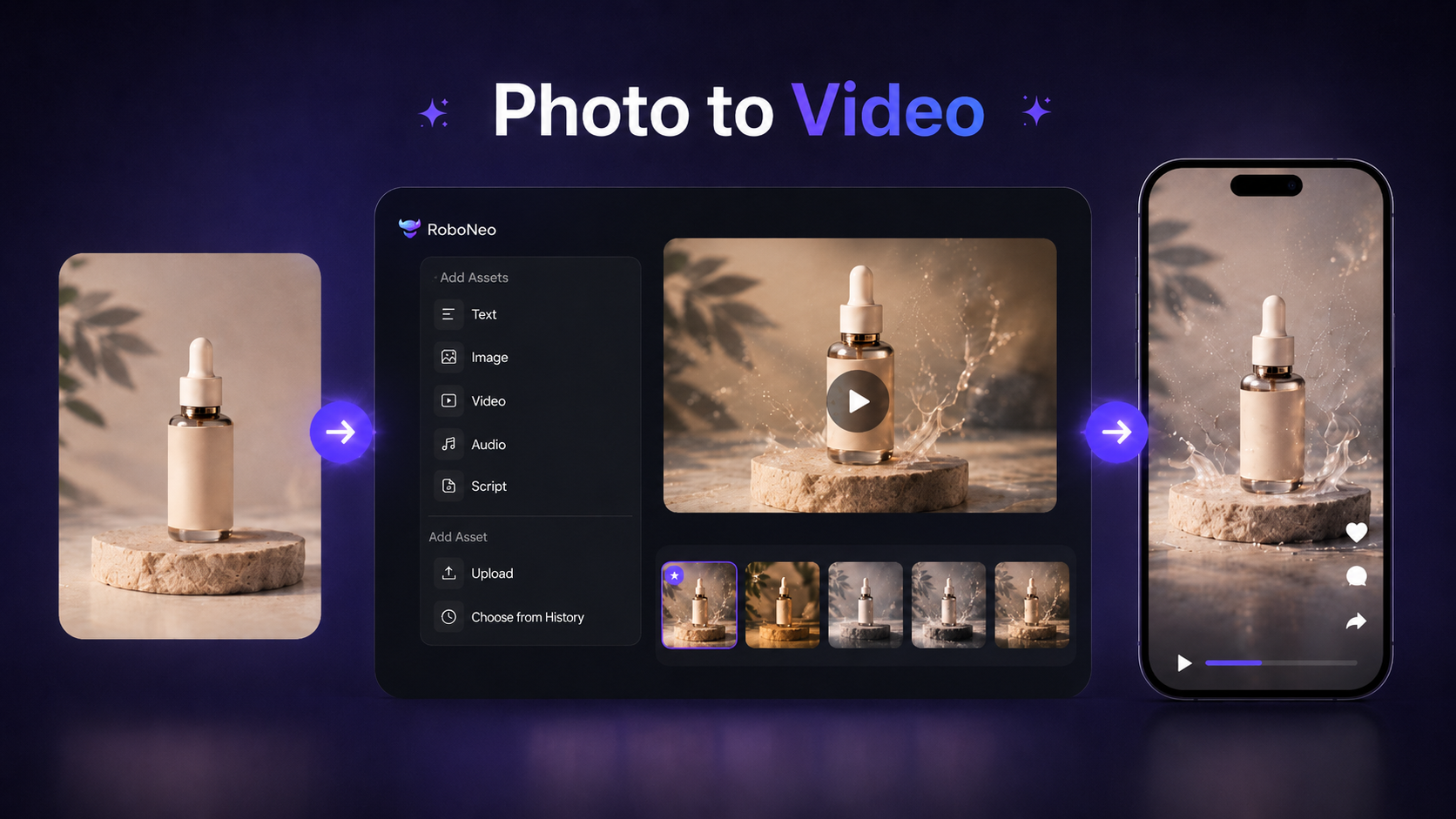 RoboNeo Photo to Video AI Generator