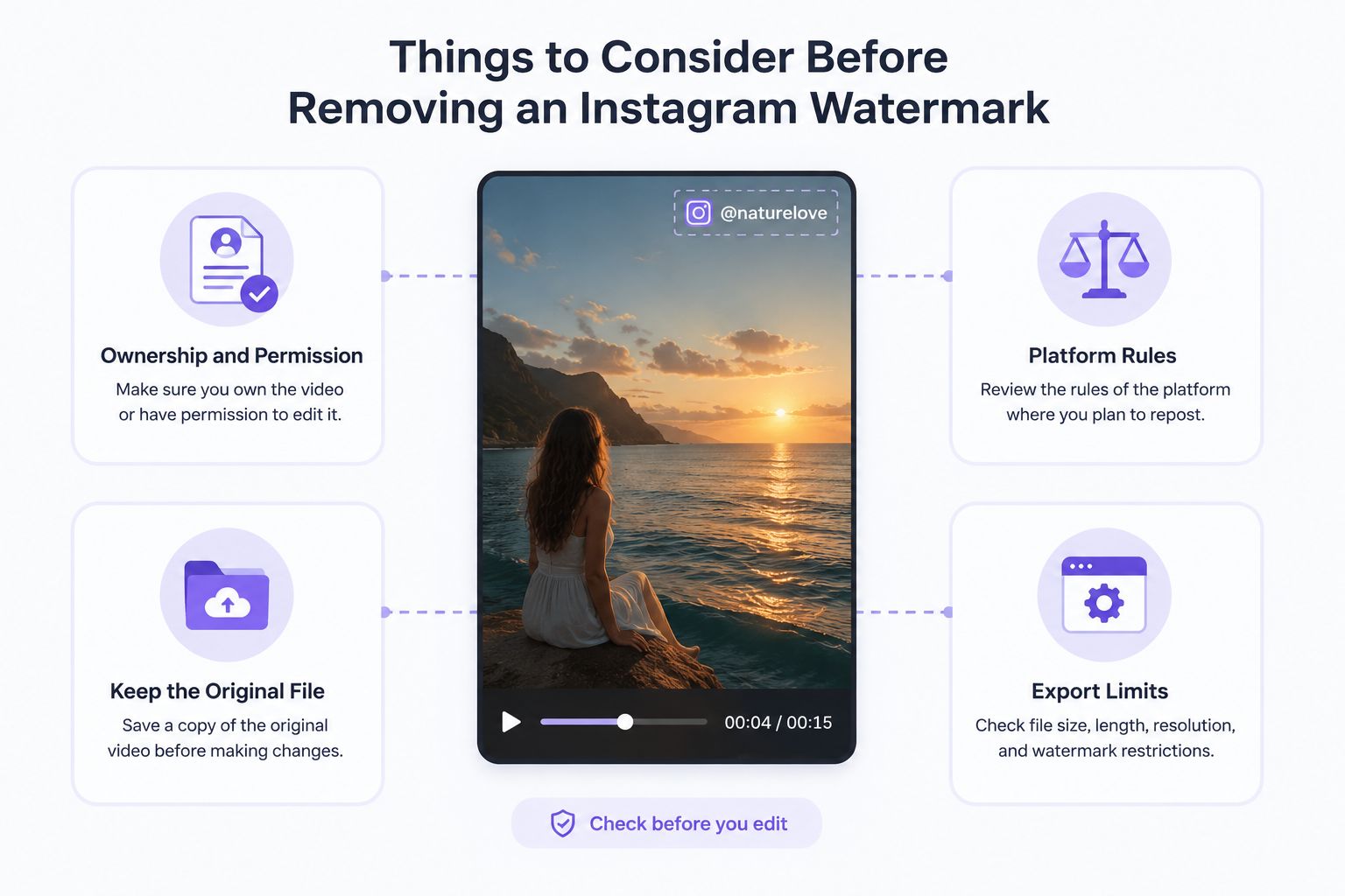 Zawa Instagram Watermark Remover Tips