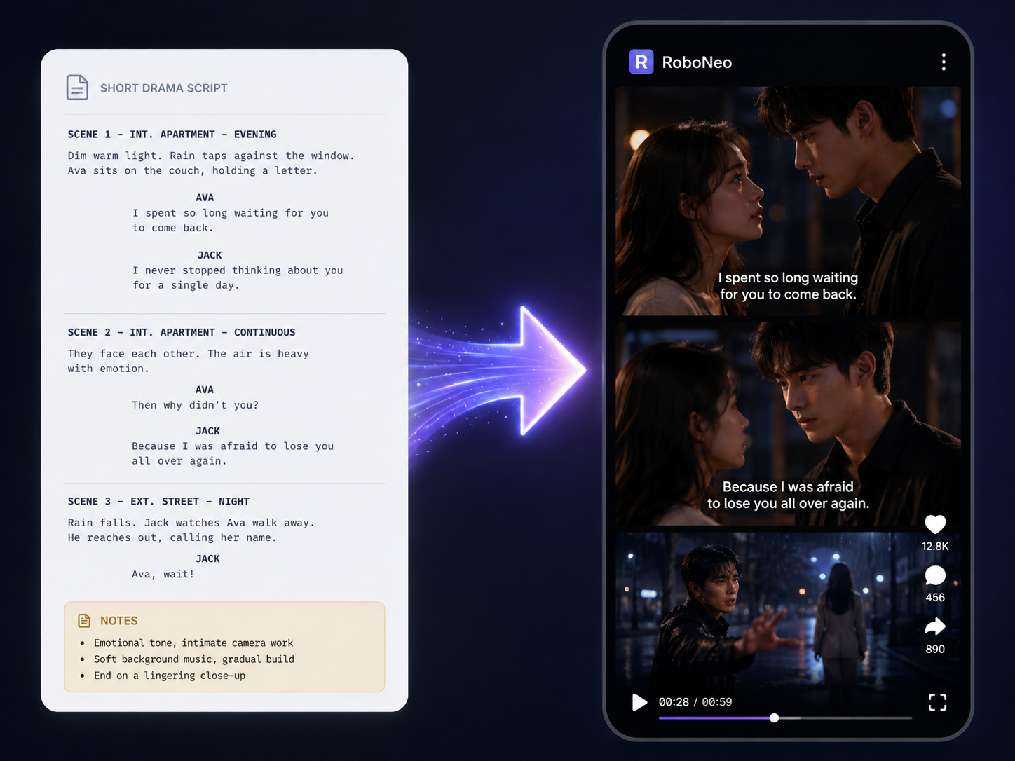 RoboNeo AI Script to Video Generator