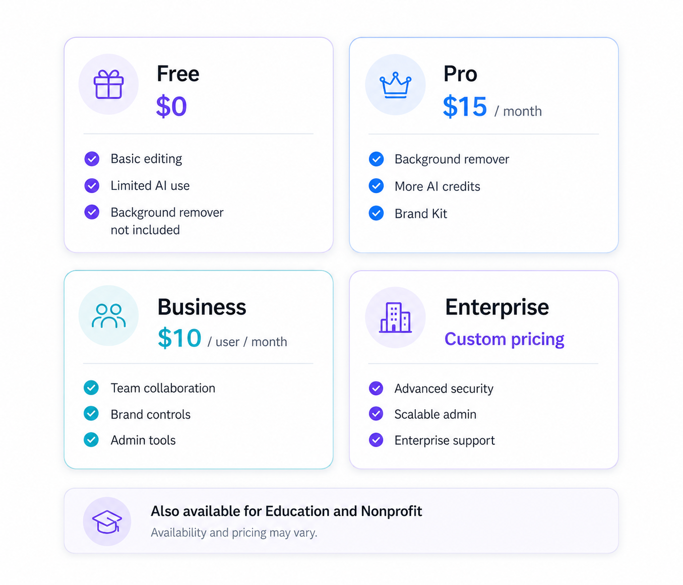 Canva Background Remover Plans and Pricing