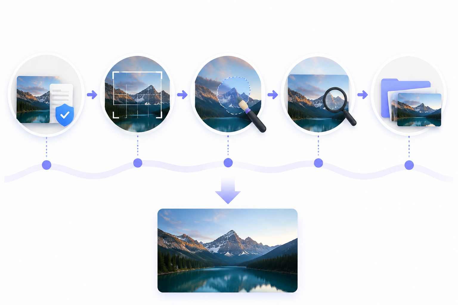 Photo watermark removal workflow steps Photo watermark removal workflow steps
