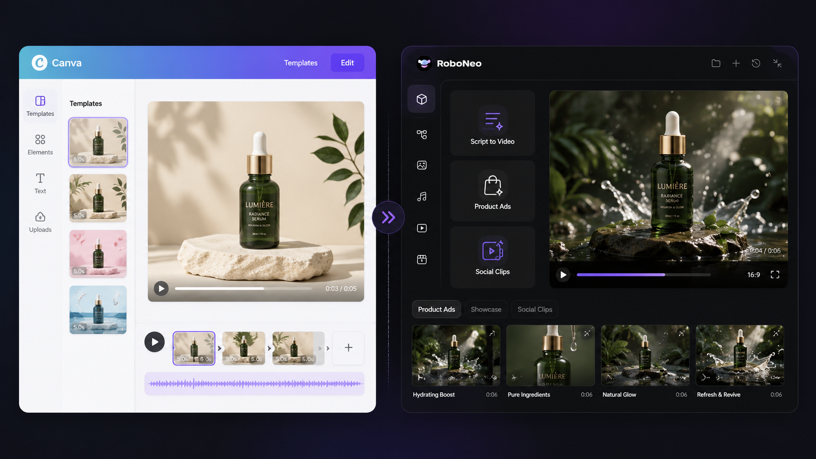 RoboNeo vs Canva image-to-video tools