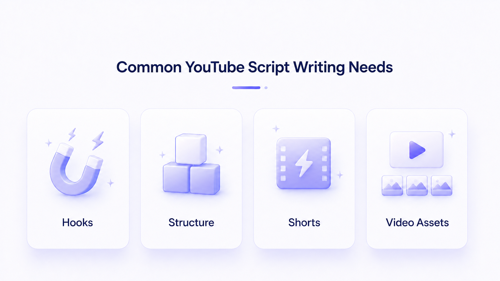 RoboNeo AI YouTube Script Generator