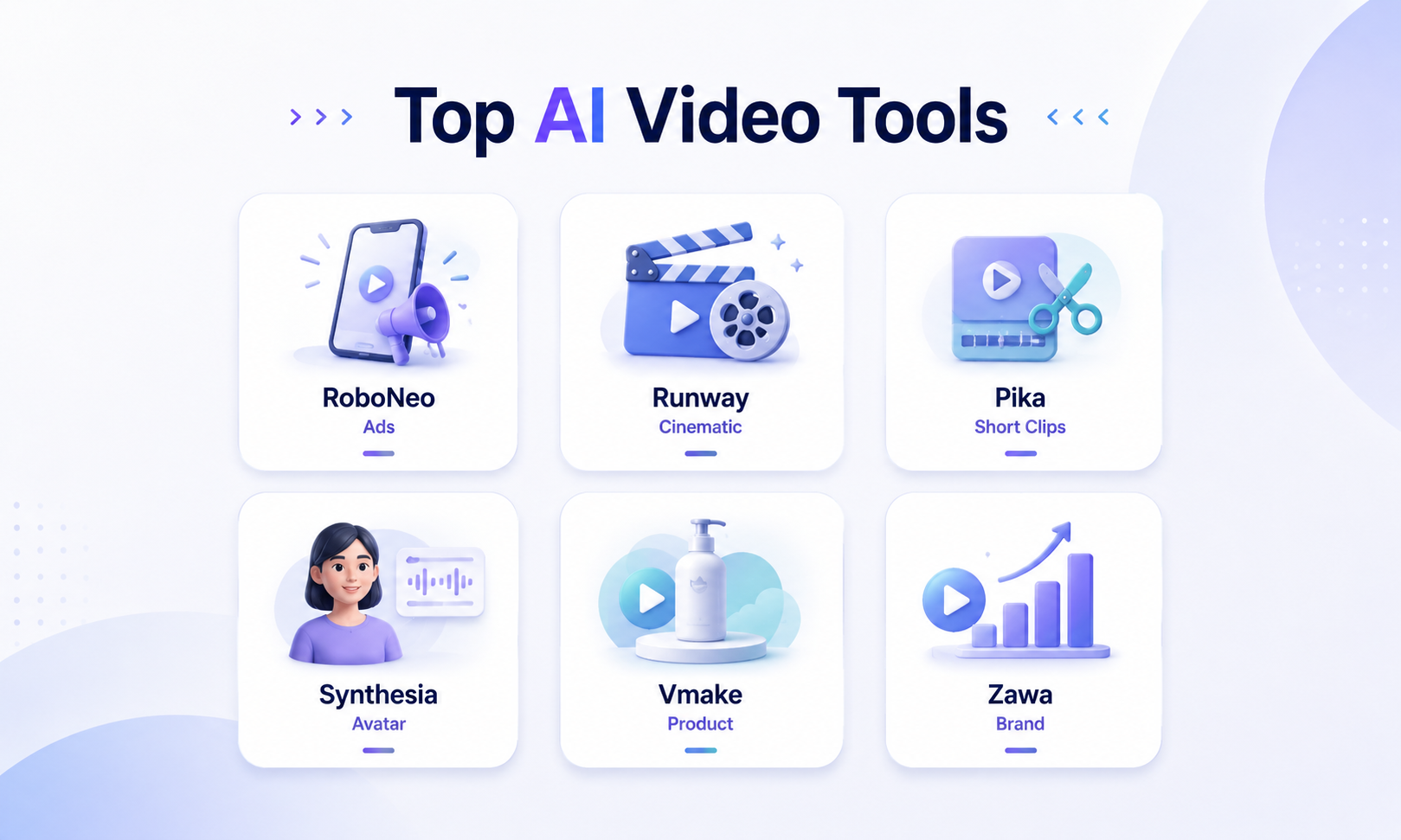 AI video tools comparison chart