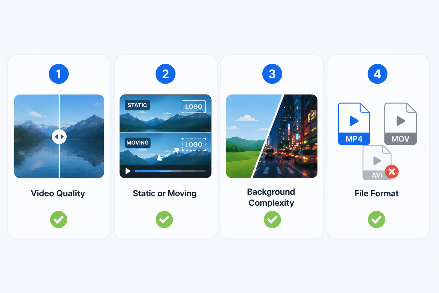 RoboNeo Video Watermark Remover Guide