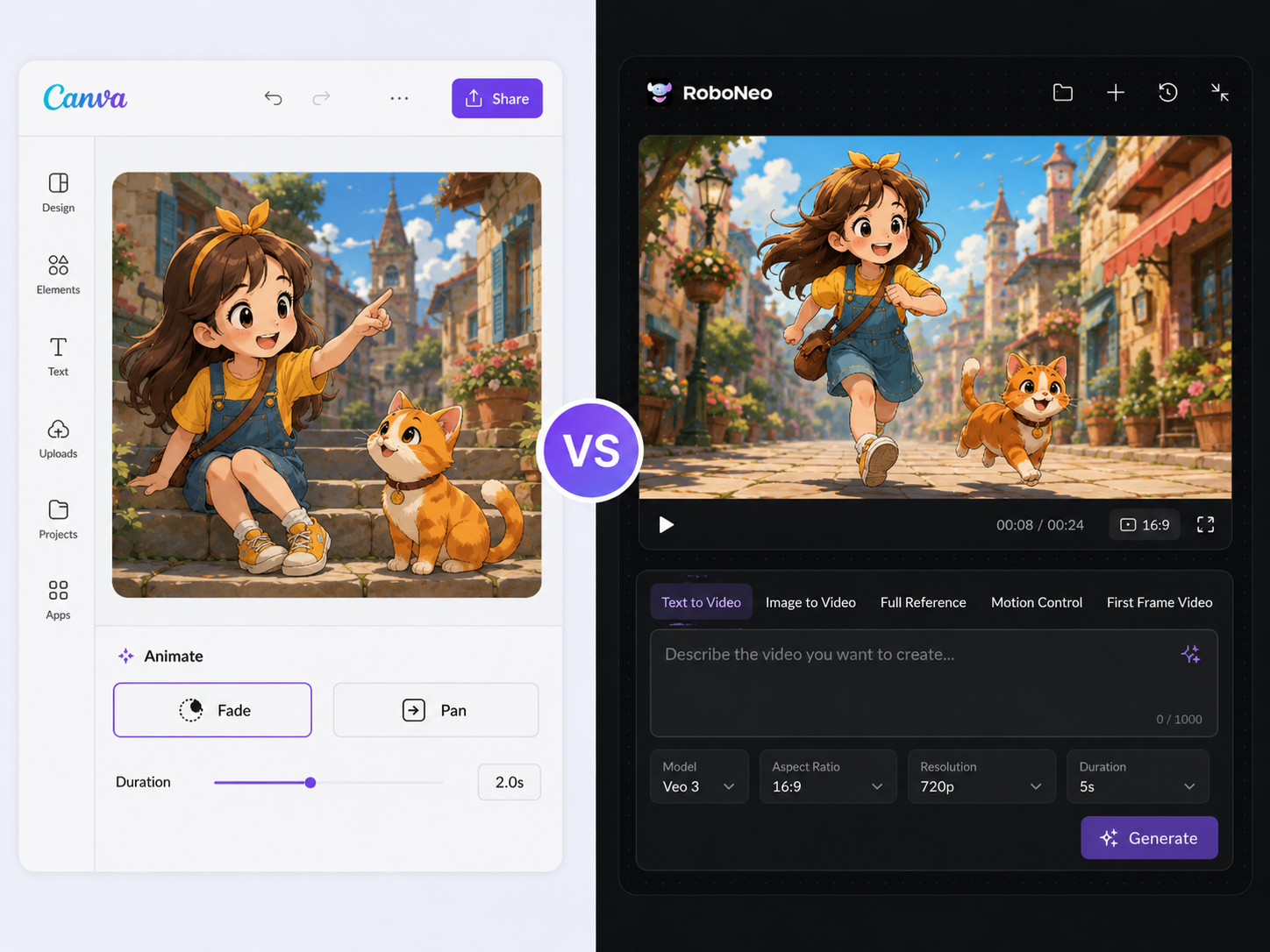 RoboNeo vs Canva cartoon video generator