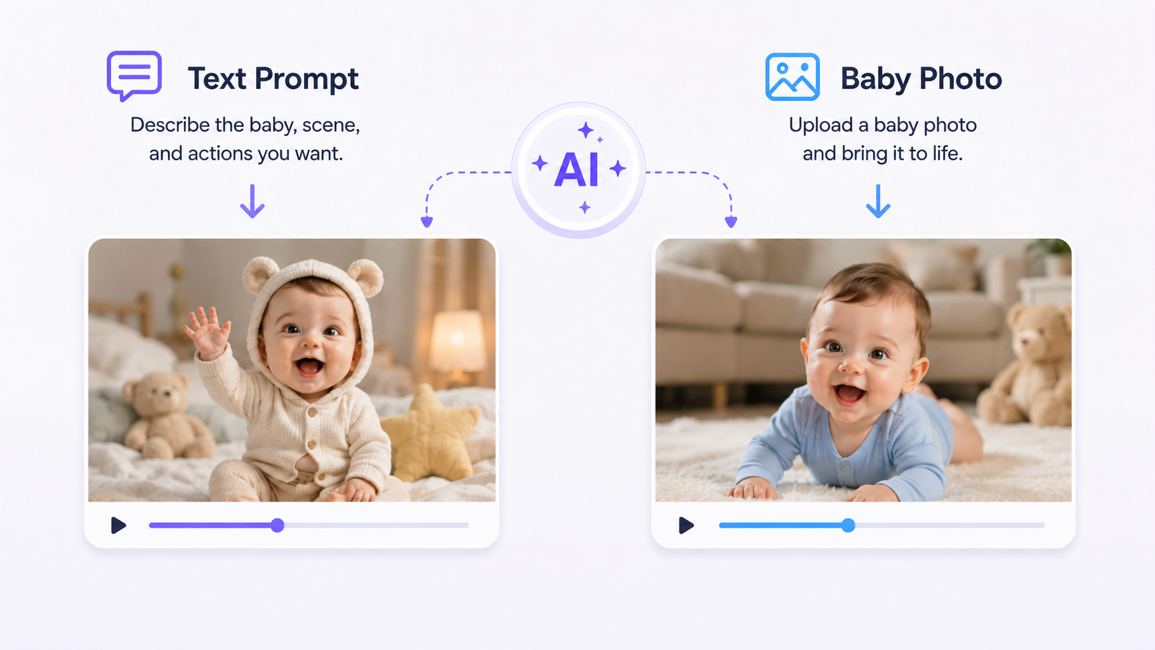 AI Baby Video Generator