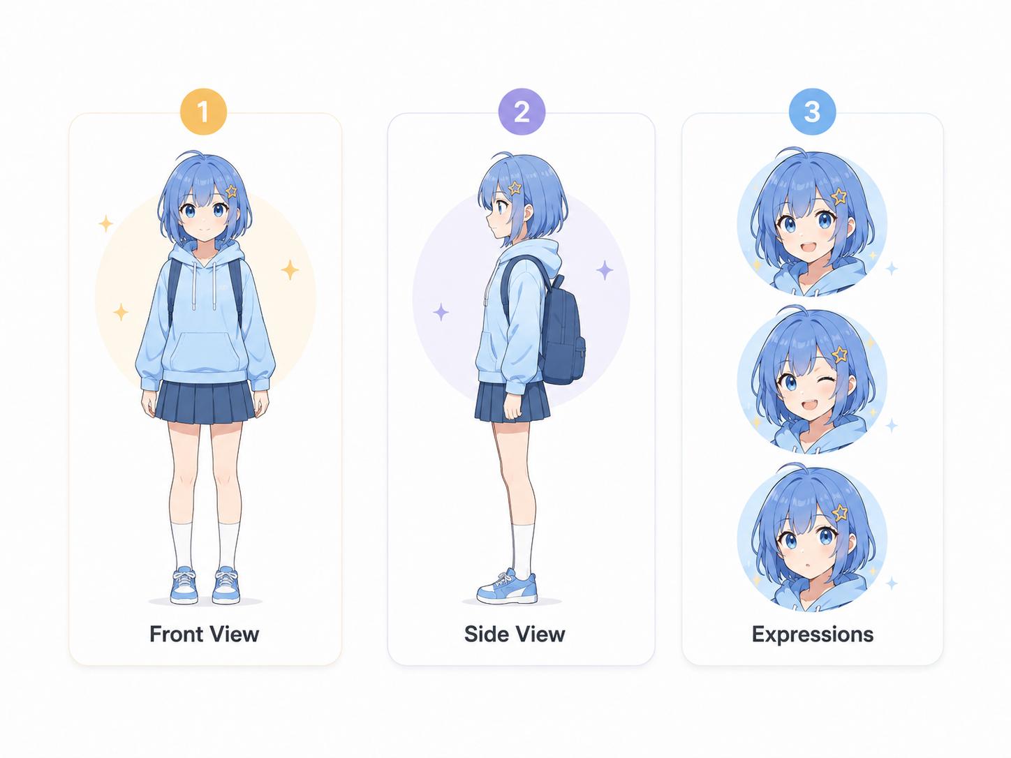 RoboNeo AI anime character generator