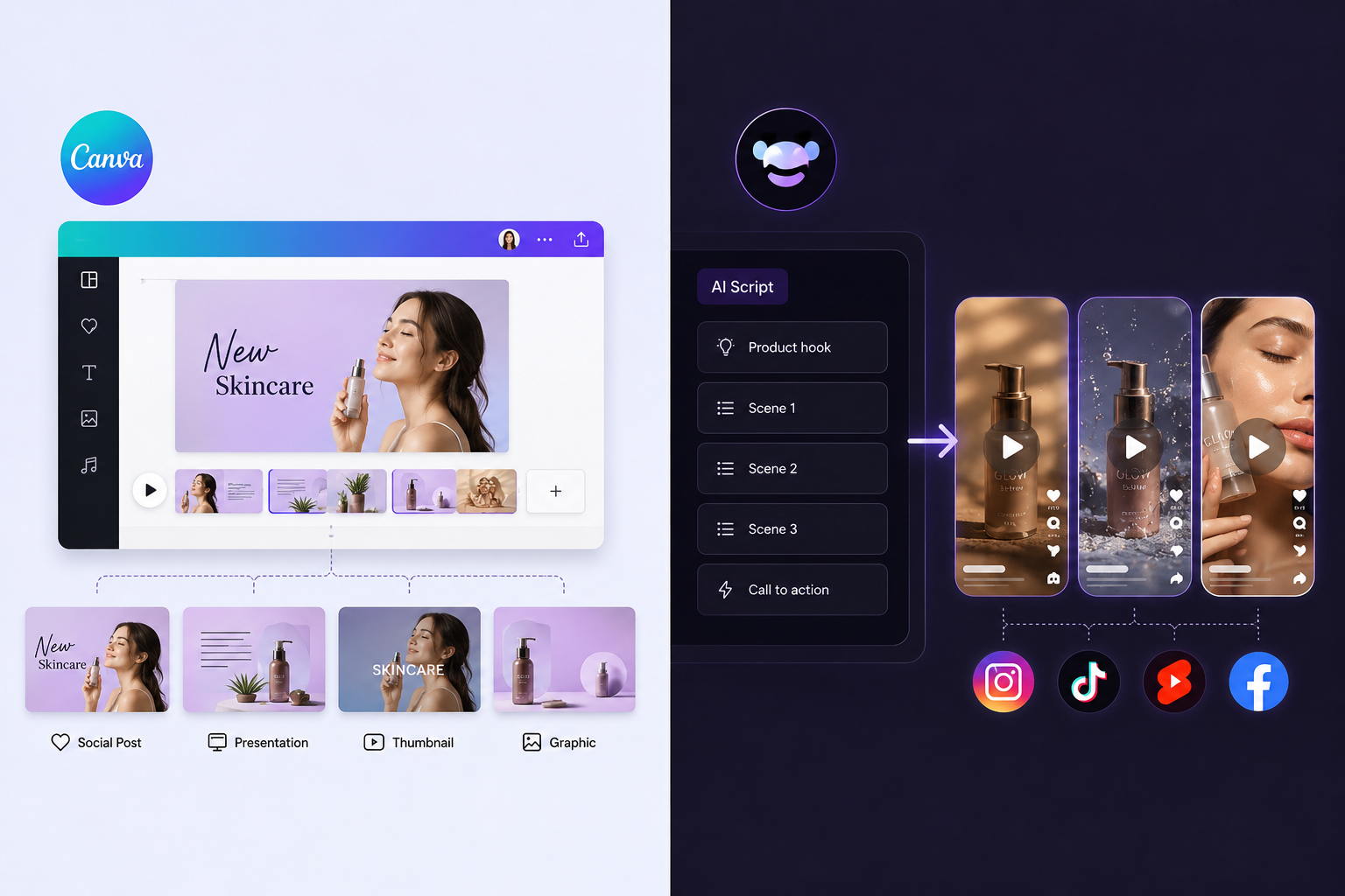 RoboNeo vs Canva social video workflow