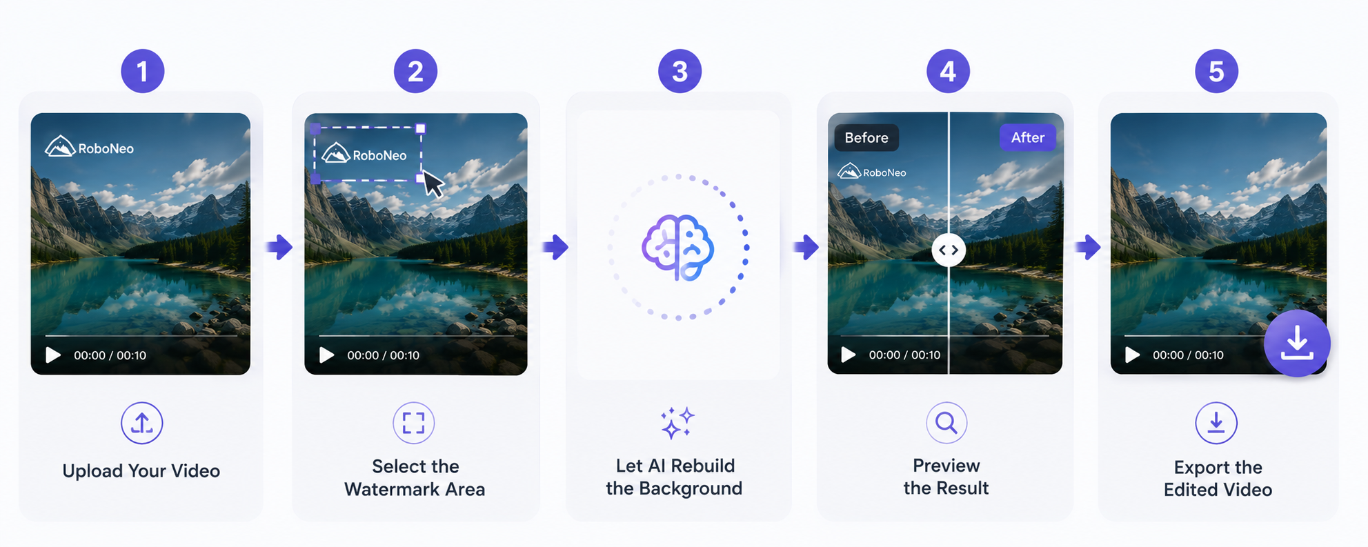 RoboNeo AI Video Watermark Remover
