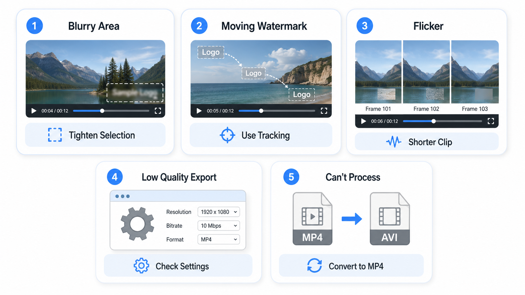 RoboNeo Video Watermark Removal Fixes