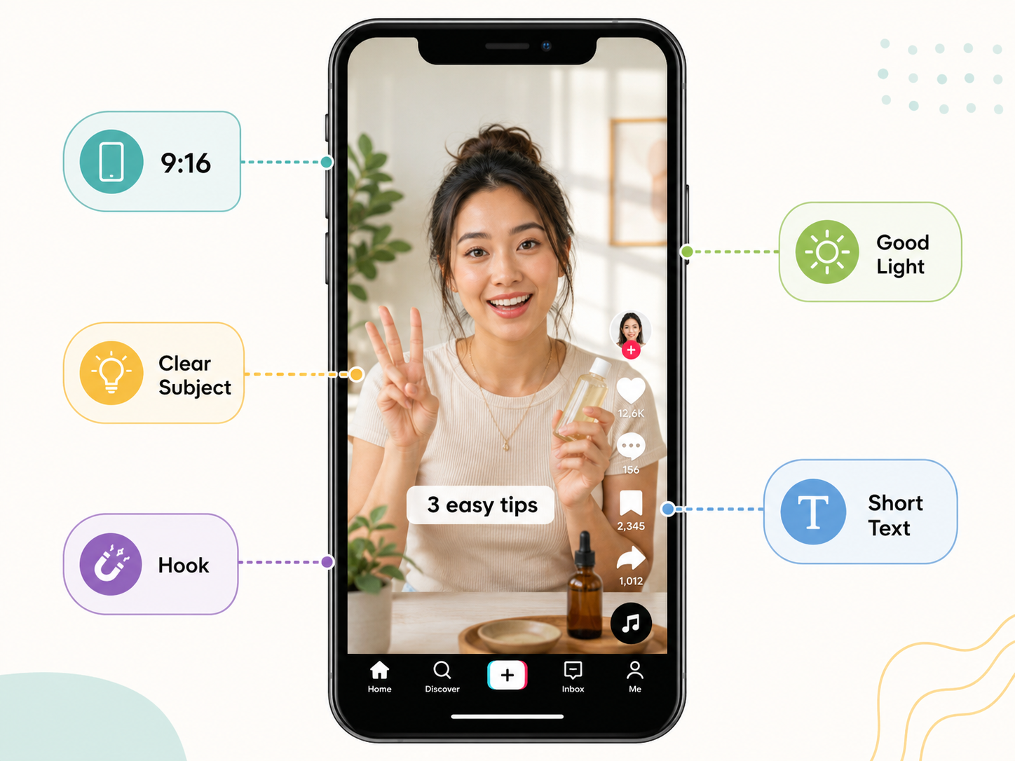 TikTok video essentials
