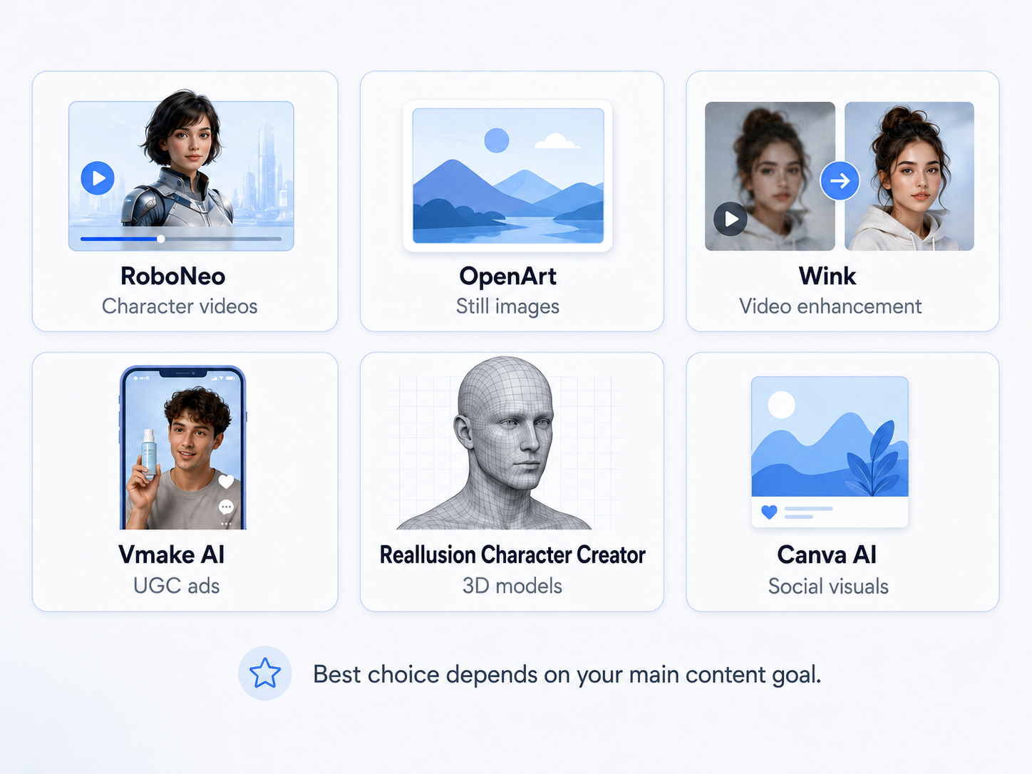 RoboNeo AI Character Generator Alternatives
