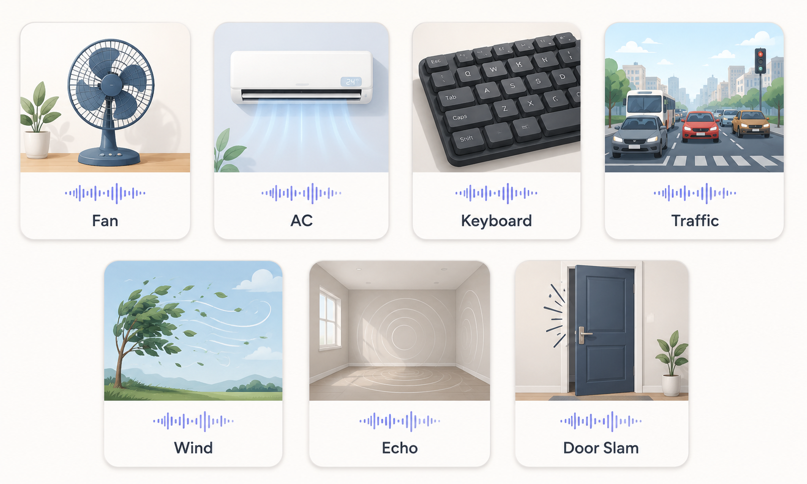 Common sources of video background noise