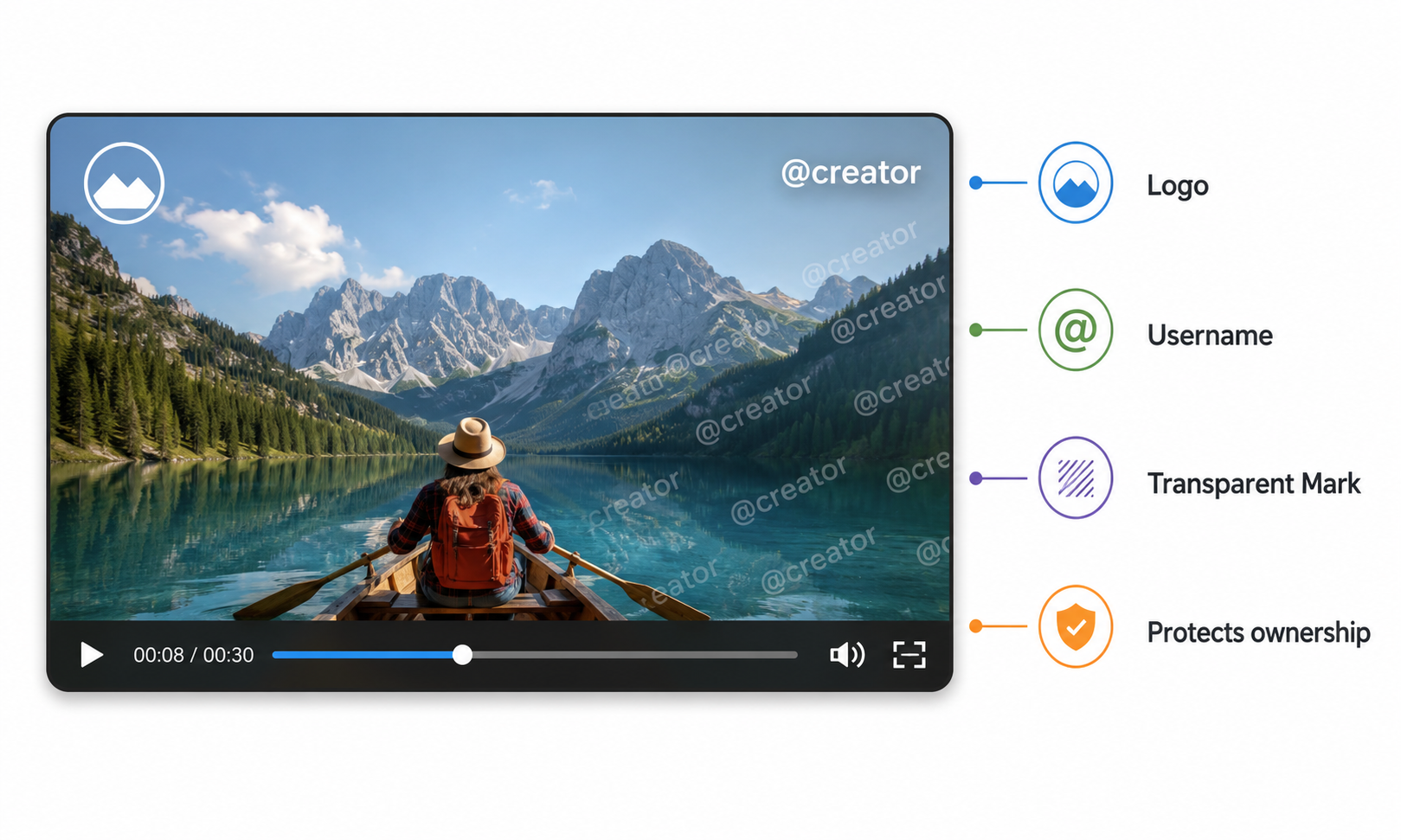 Video Watermark Remover Tool