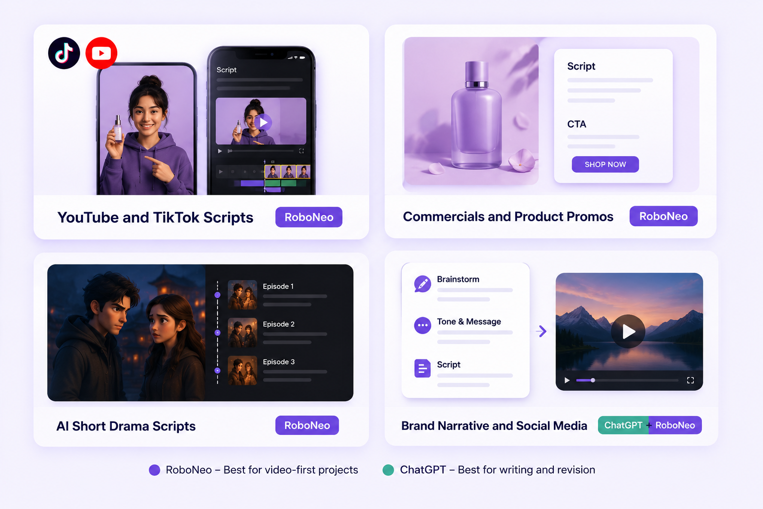 RoboNeo AI Script Generator Use Cases