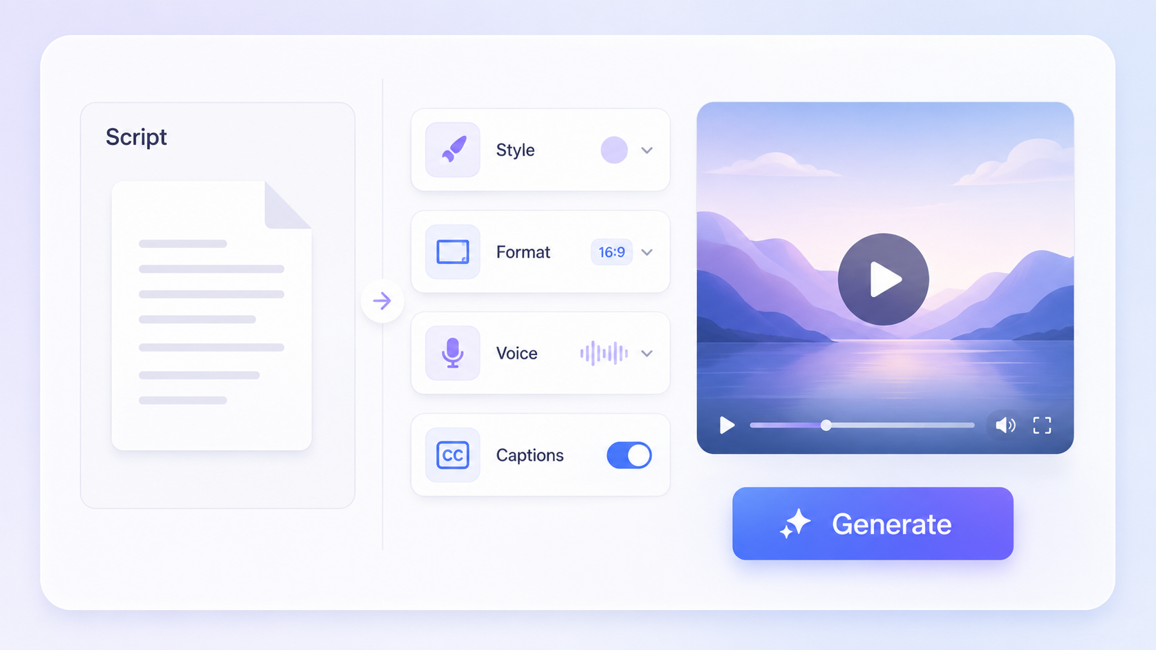 RoboNeo AI Script to Video Generator