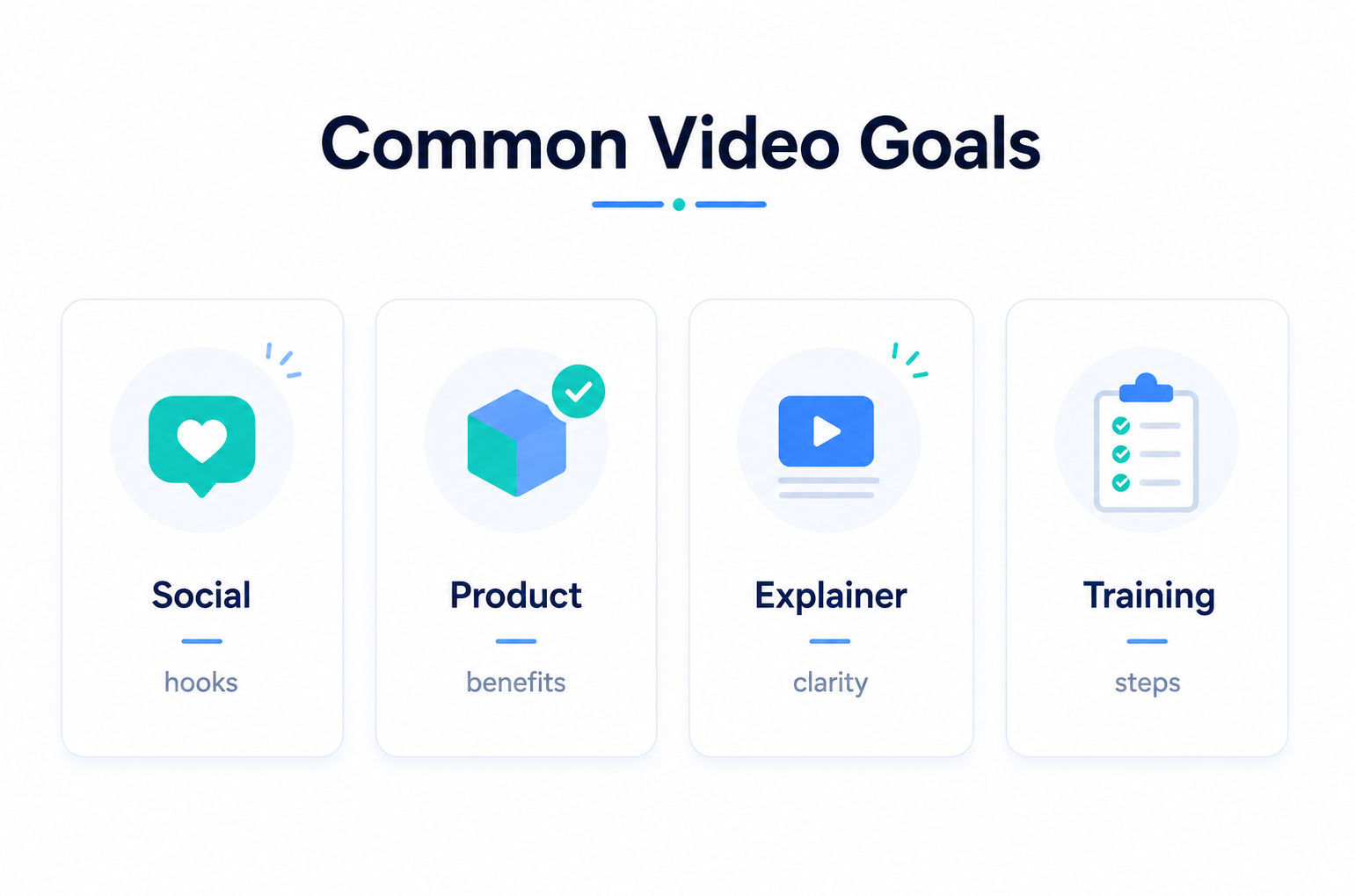 RoboNeo AI Video Generator Goals