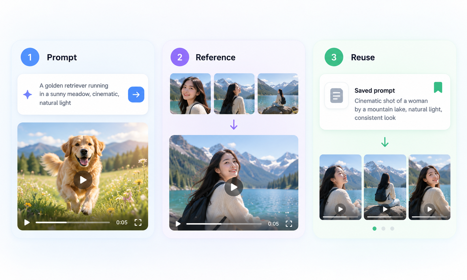 AI video generation limit guide AI video generation limit guide