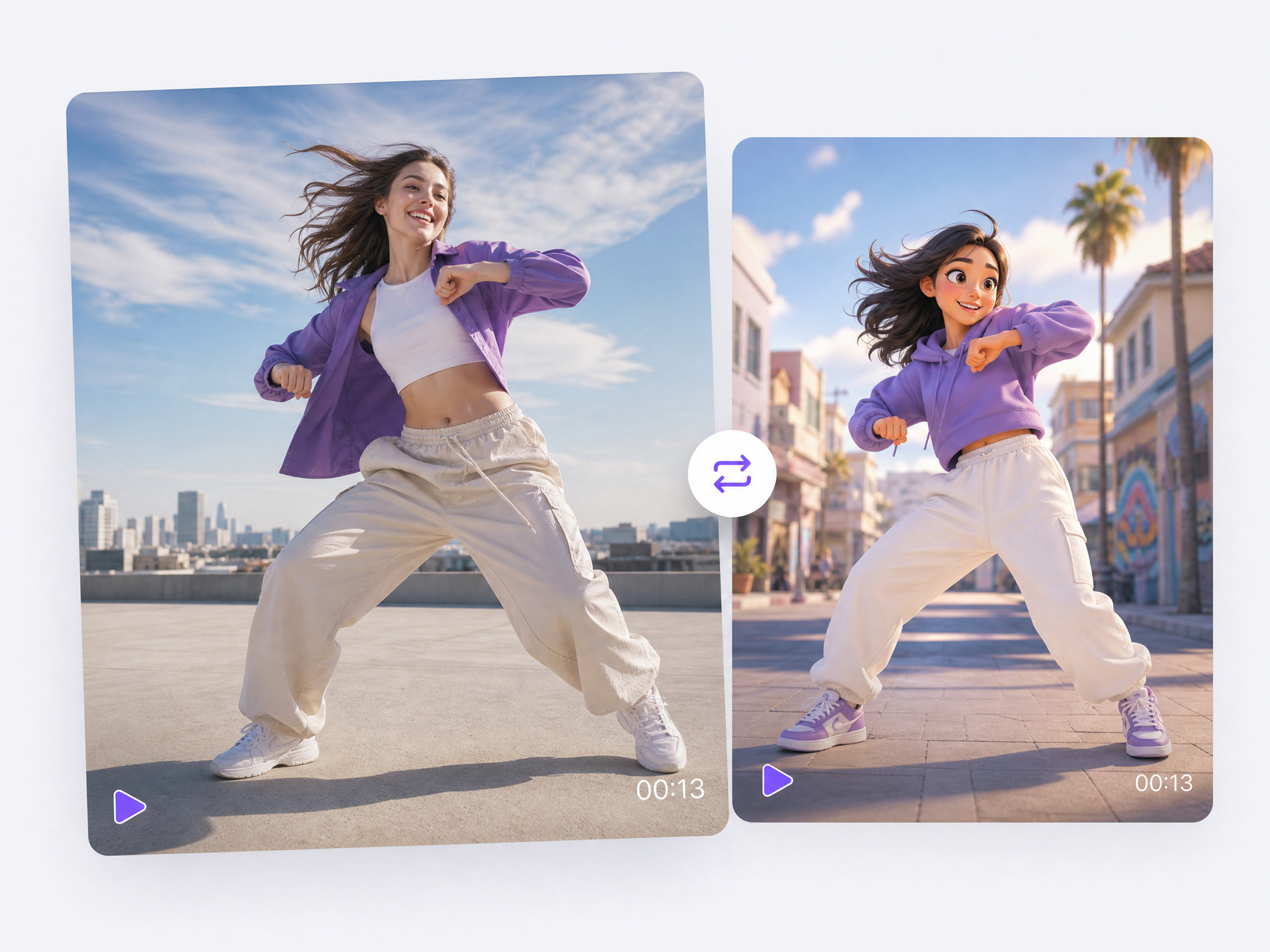 RoboNeo AI video style transfer dance animation