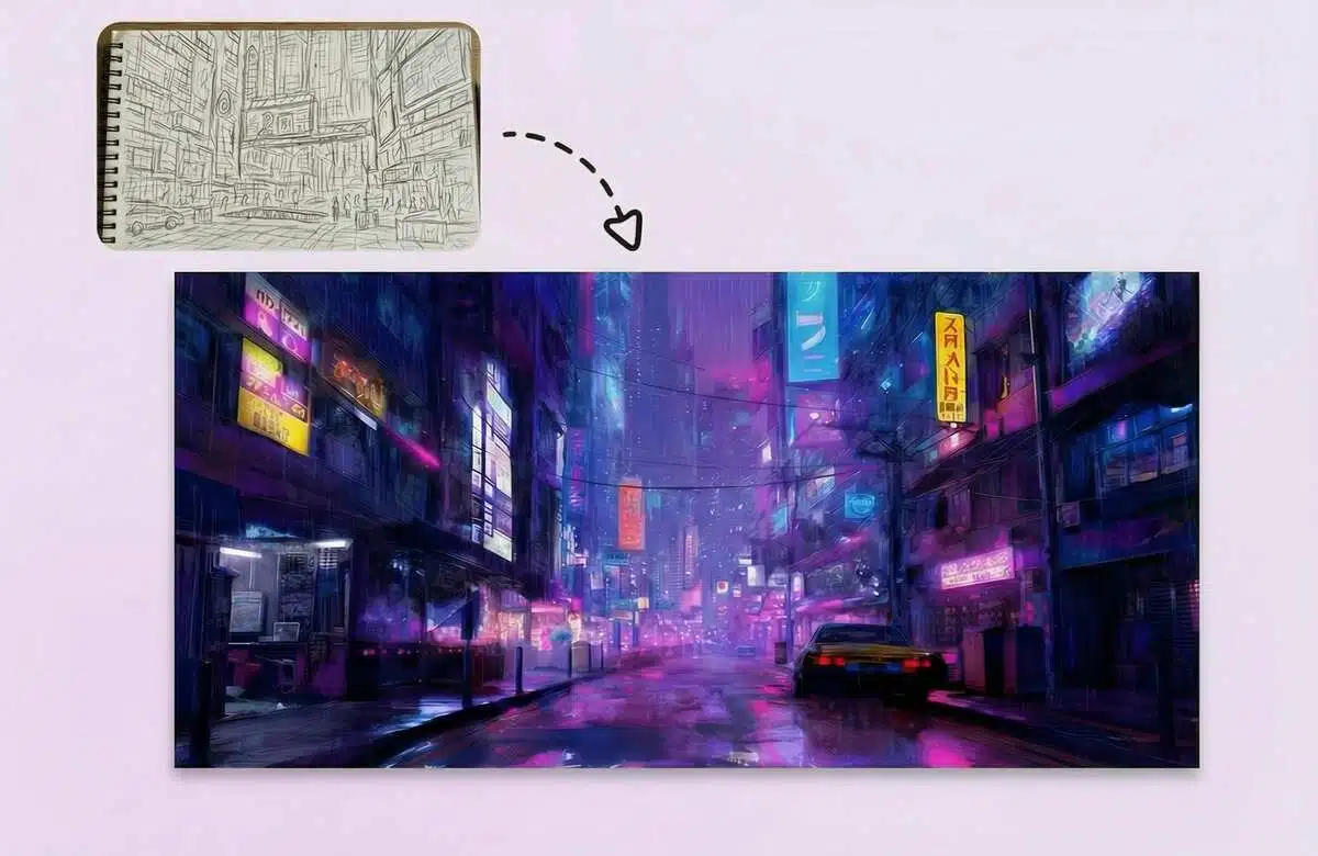 Transform your image into anime