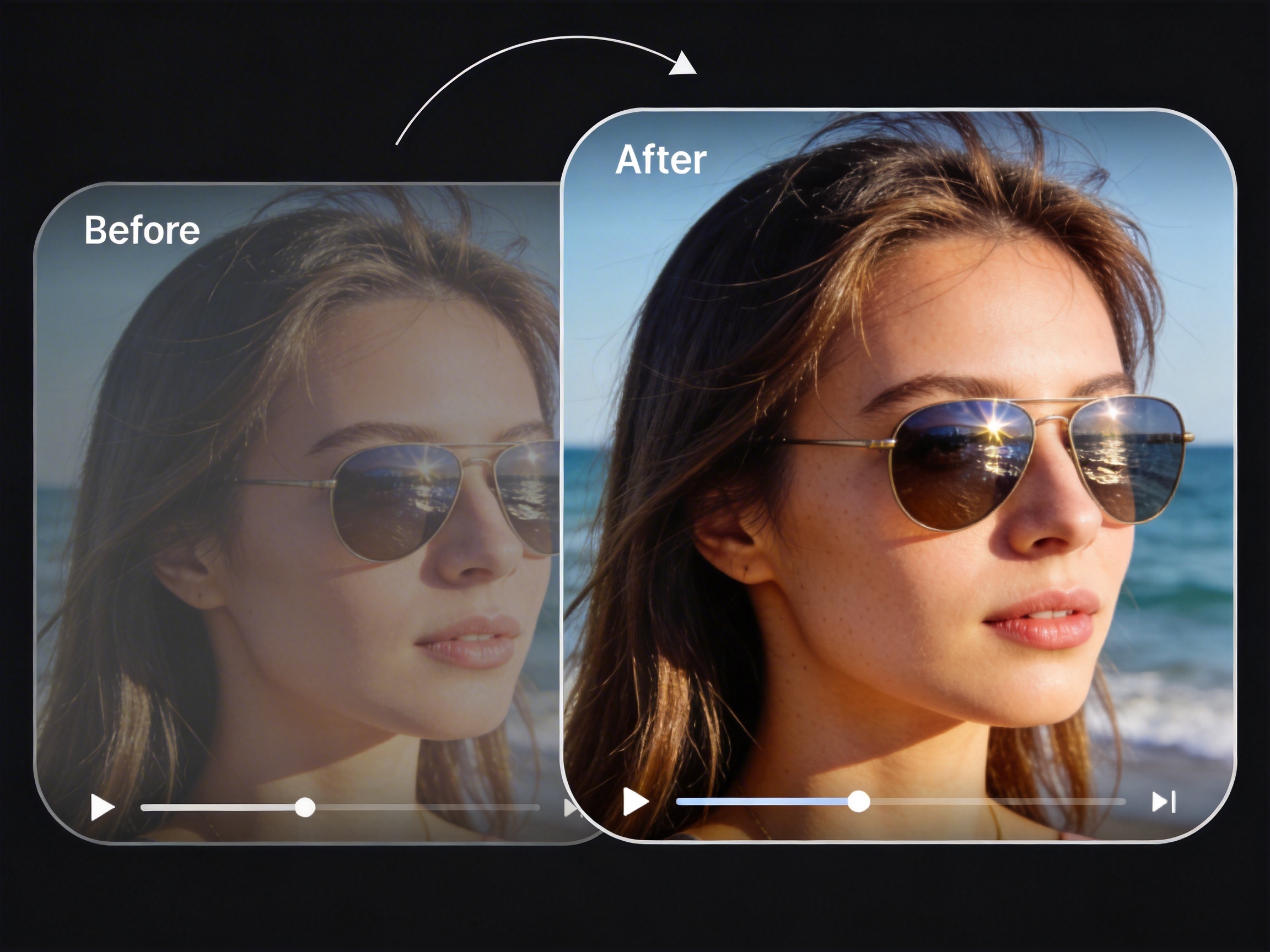 Marketing Sunglasses