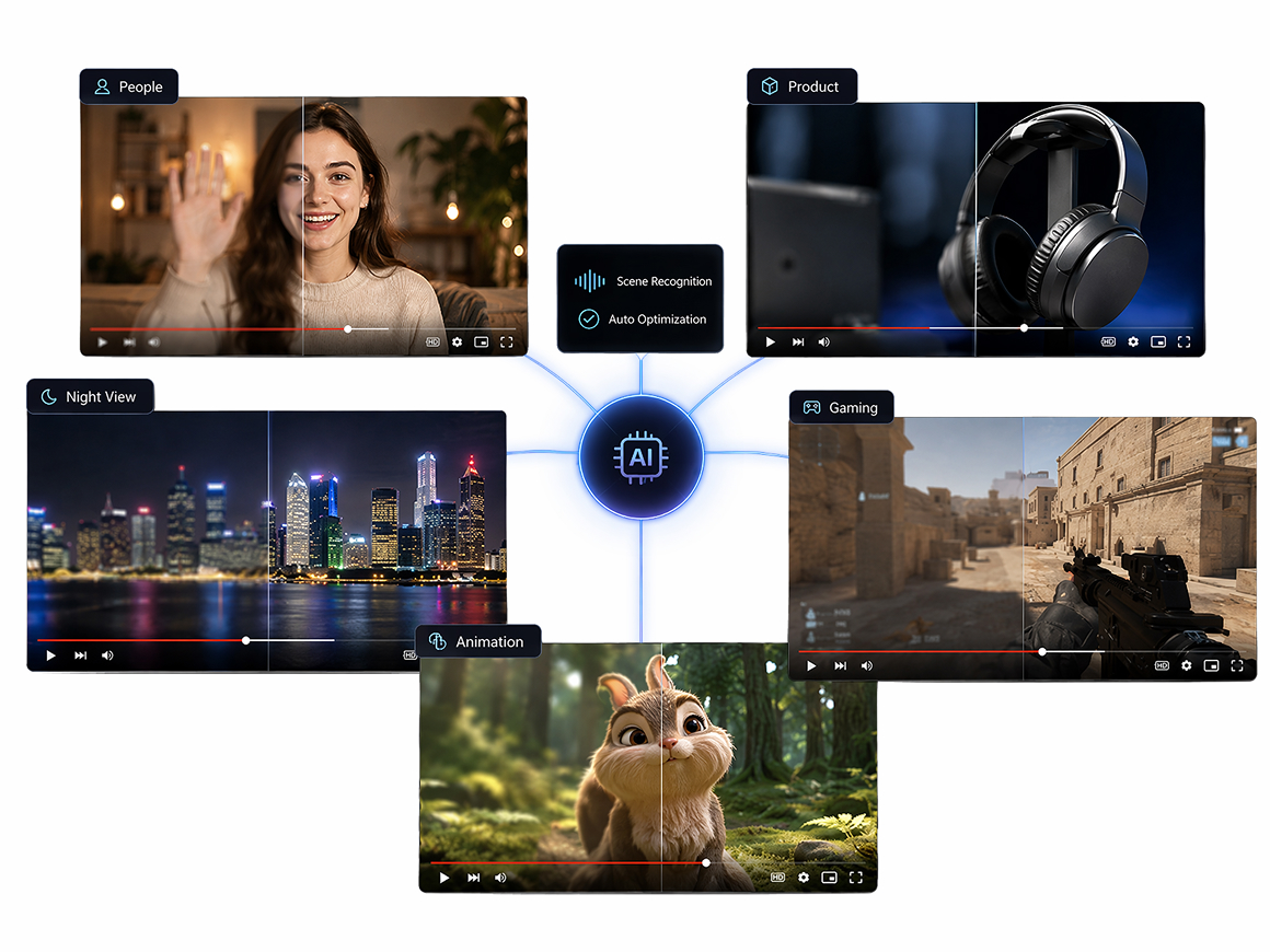 AI video enhancement for different scenes