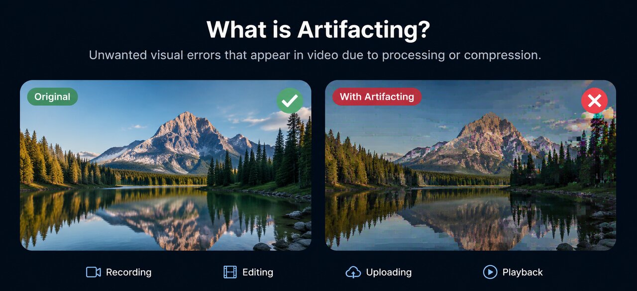What is Artifacting and Why Does It Damage Your Video Quality? | Wink