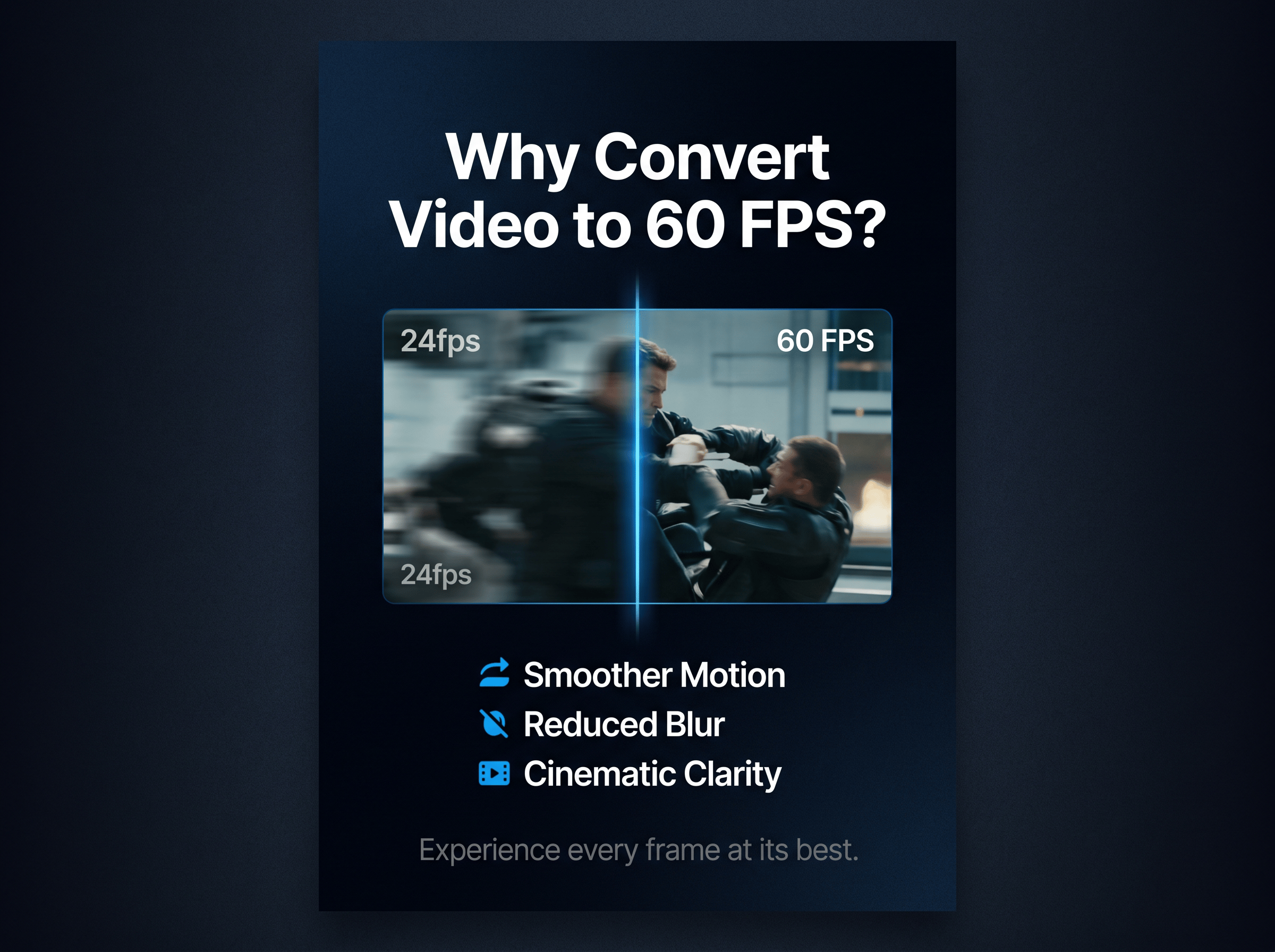 How to Convert Video to 60 FPS for Smoother & Clearer Motion? | Wink